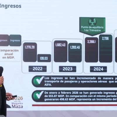 AIFA-asegura-que-esta-listo-para-recibir-a-selecciones-empresarios-y-personalidades-para-el-Mundial-2026